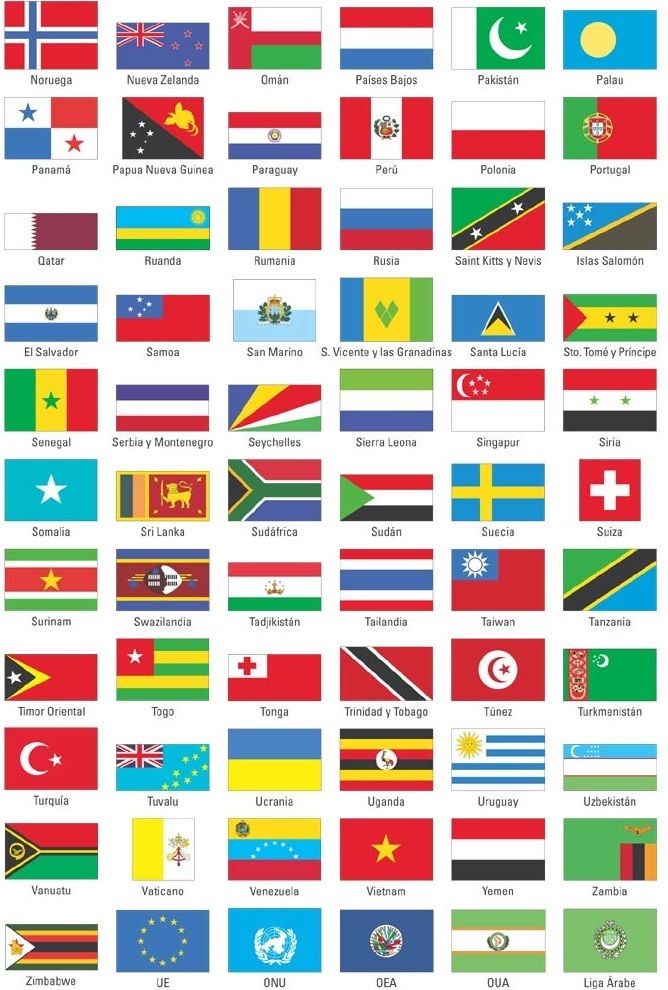 Banderas del mundo con nombres Diario Acoruña